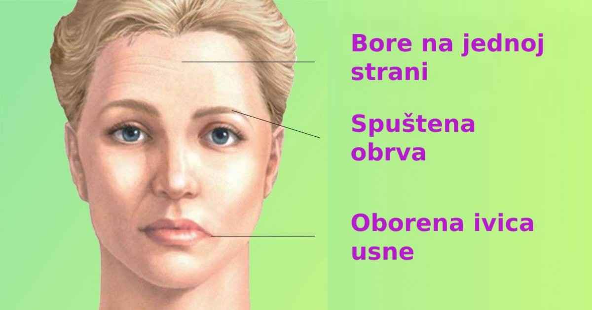 vežbe za lice, bore, zdravlje kože, svakodnevne rutine