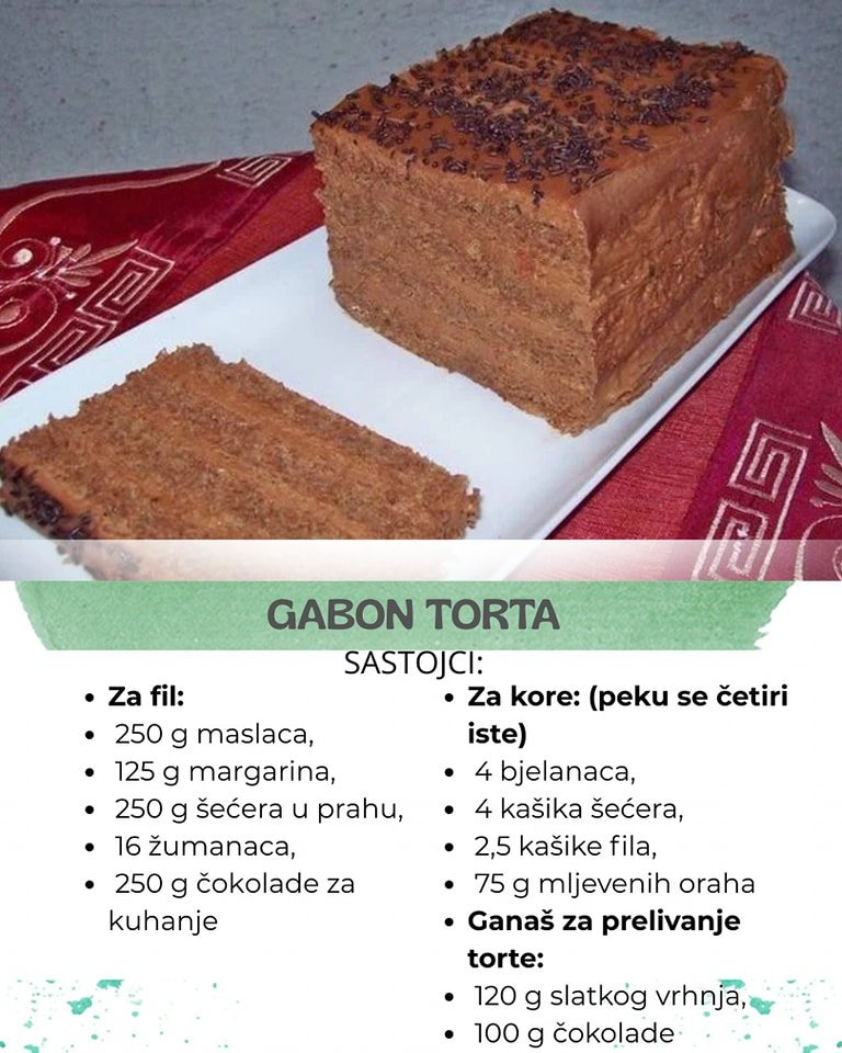 GABON TORTA: Čokoladna torta bez trunke brašna