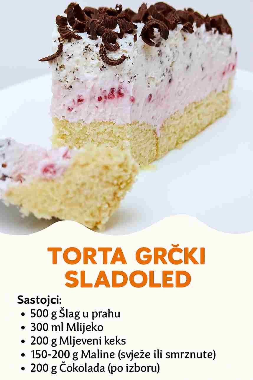Torta grčki sladoled – Lijena žena: Osvježavajući desert s malinama