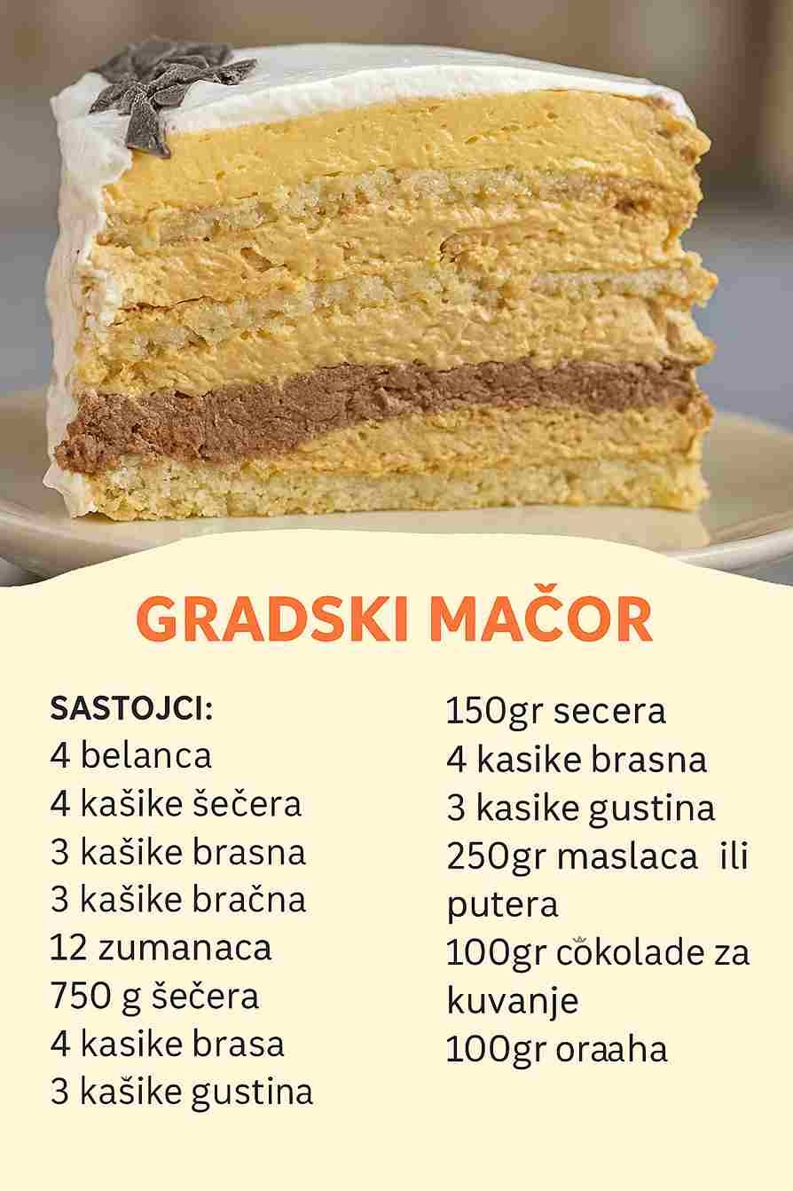 Starinska torta “Gradski mačor” – Kremasta poslastica koja oduševljava na prvi zalogaj!