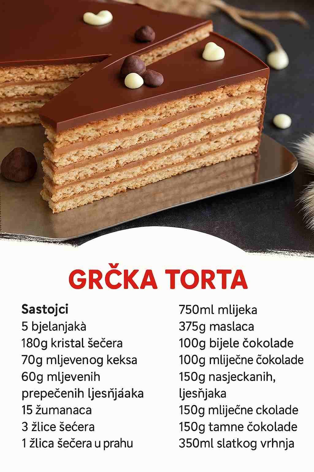 Tri kore, dva fila i čokoladna glazura – Grčka torta kao iz bajke!