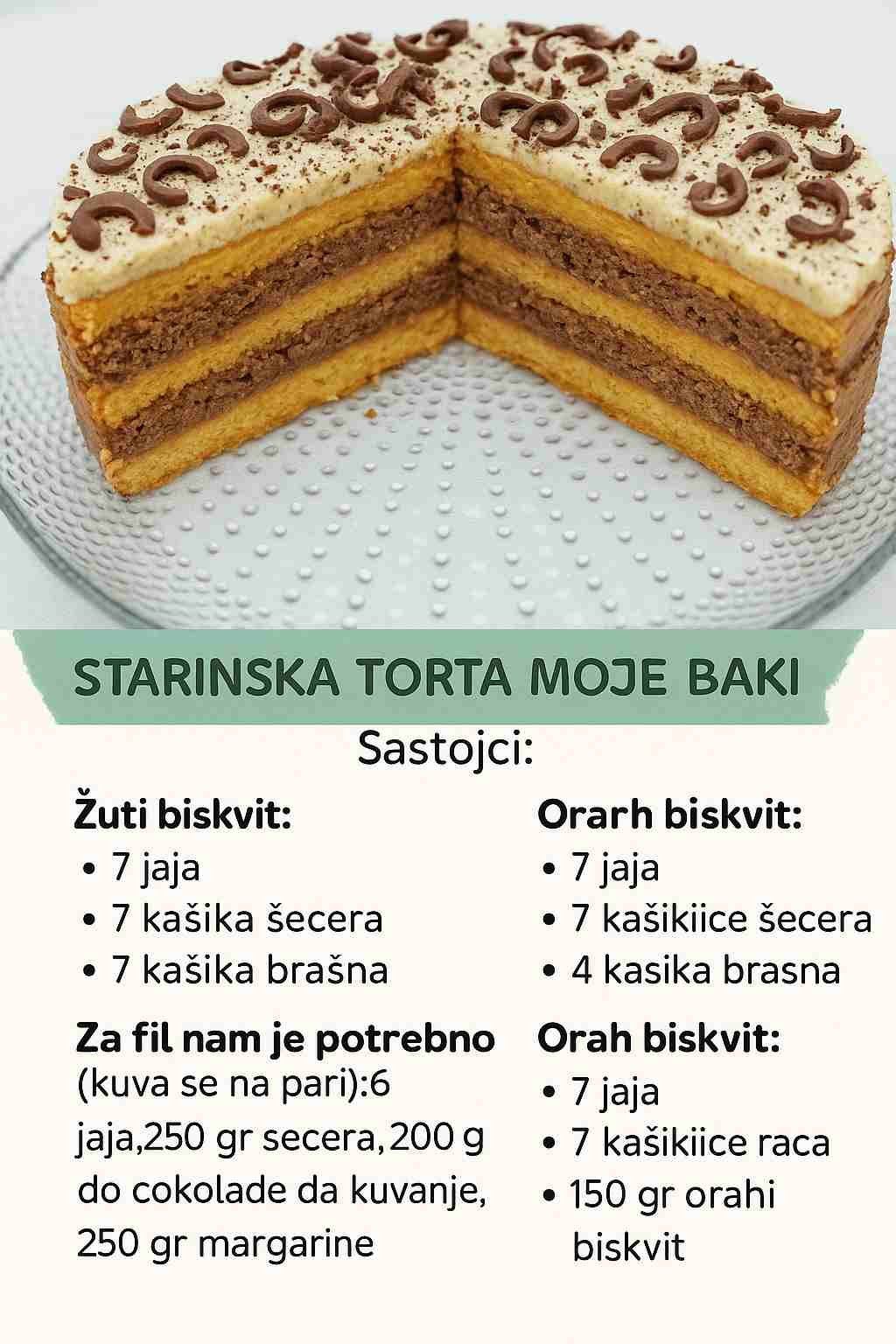 Starinska torta moje bake: Čokolada i orah biskvit sa kojim nema greške