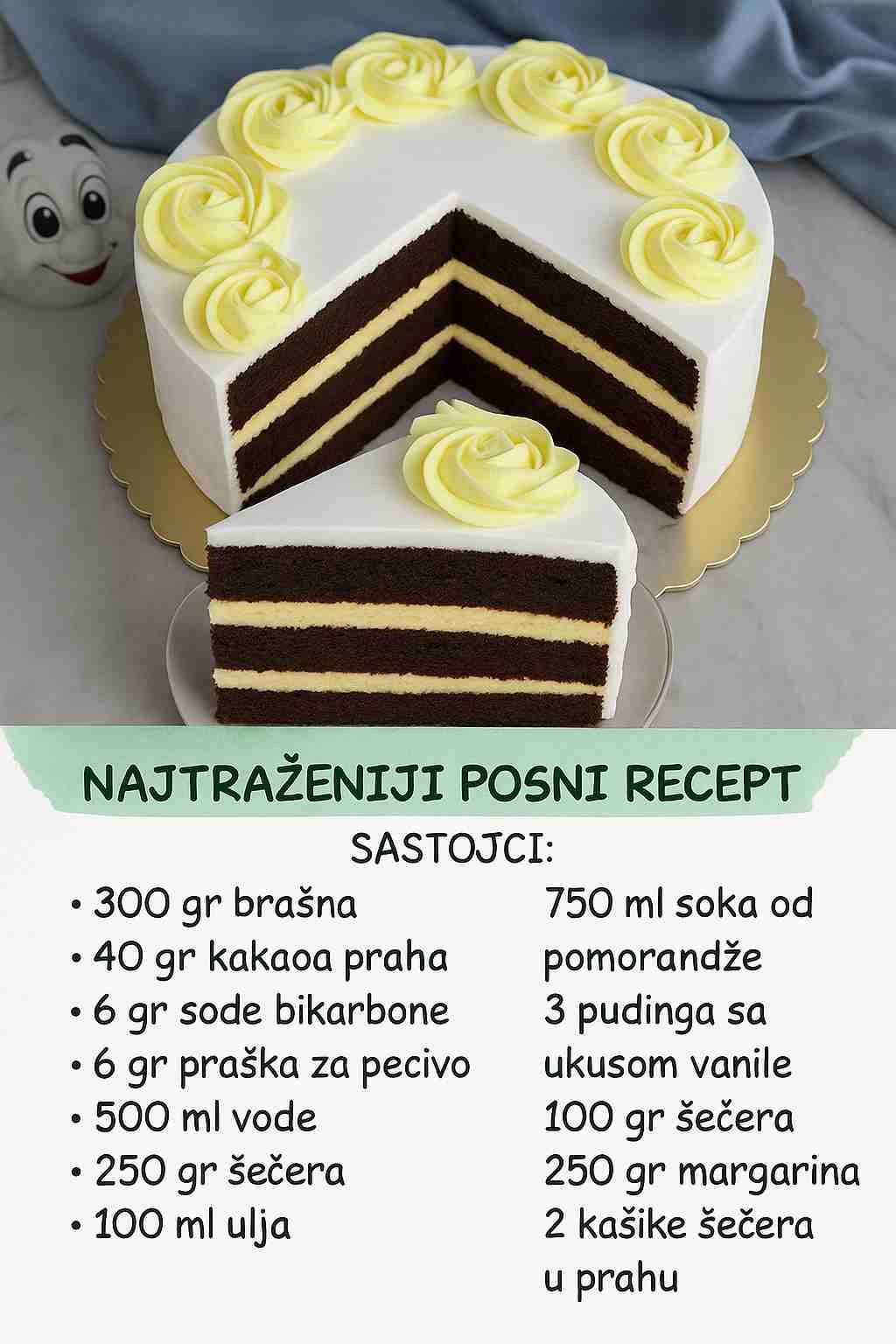NAJTRAŽENIJI POSNI RECEPT: Isprobajte posnu verziju Jaffa torte za predstojeće praznike